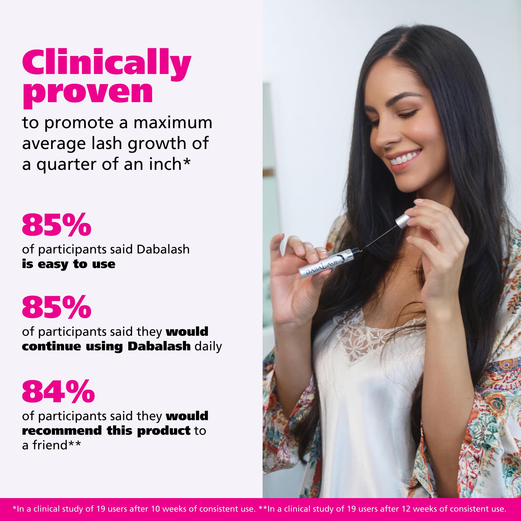 Dabalash serum on fingertip illustrating small-dose application and economical use