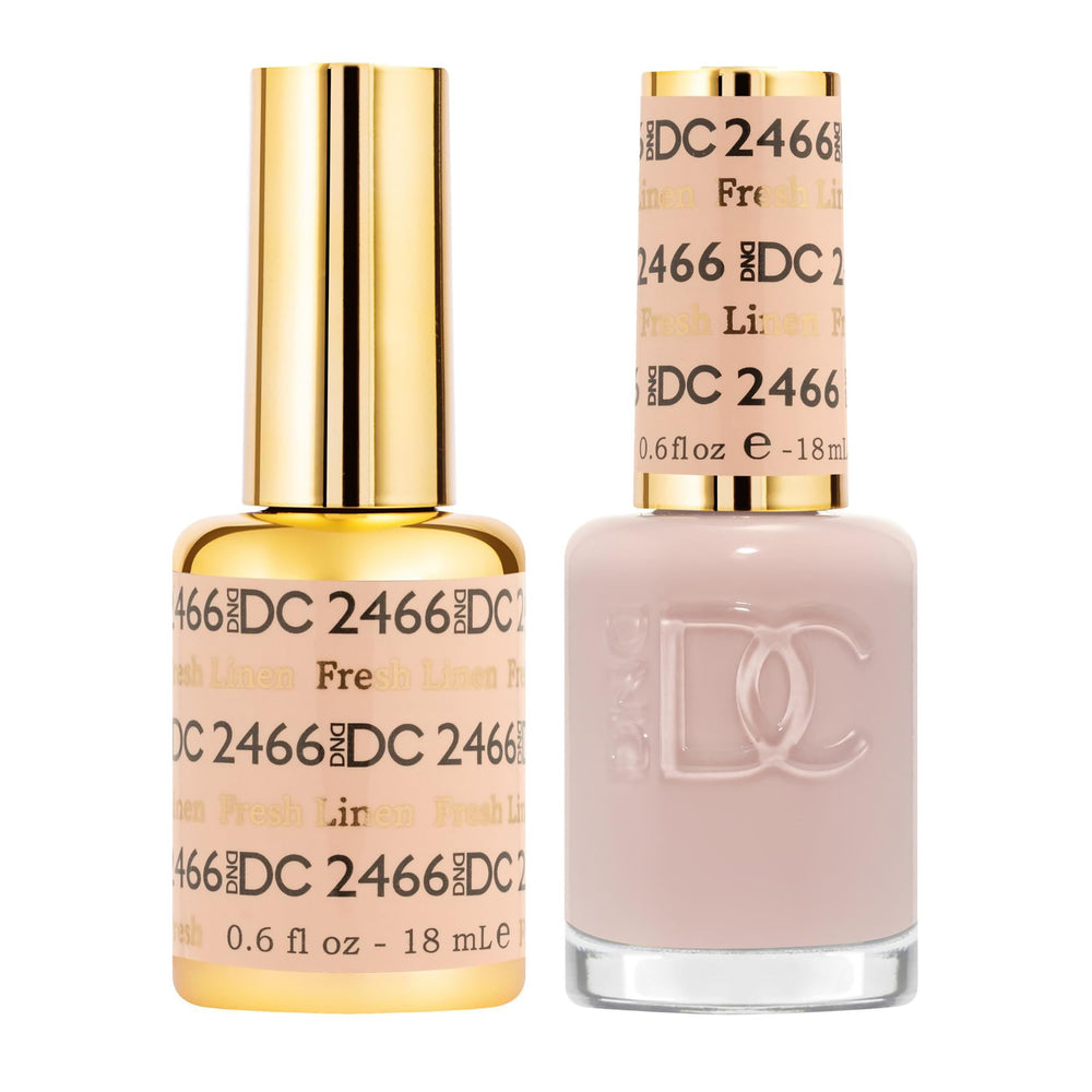 DAISY DND front packaging showing both gel and lacquer, easy identification benefit