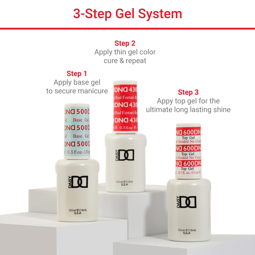 DAISY DND bottles next to coin showing compact 15ml size and travel-friendly benefit