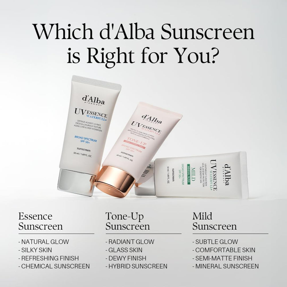 d'alba Piedmont sheen on skin close-up showing radiant, hydrated appearance