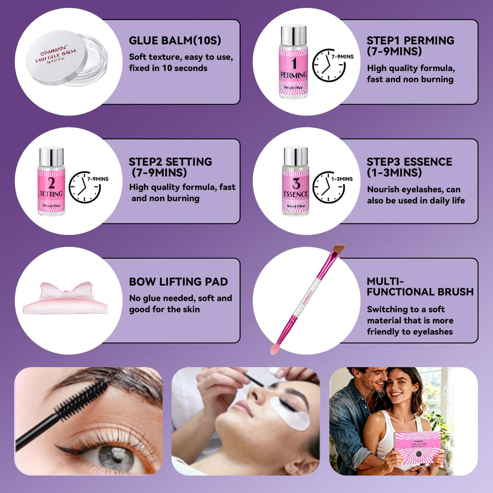 DAMMAN application demo on eye illustrating correct placement and lift