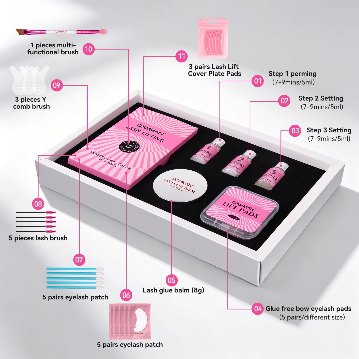 DAMMAN kit components laid out demonstrating included tools and solutions