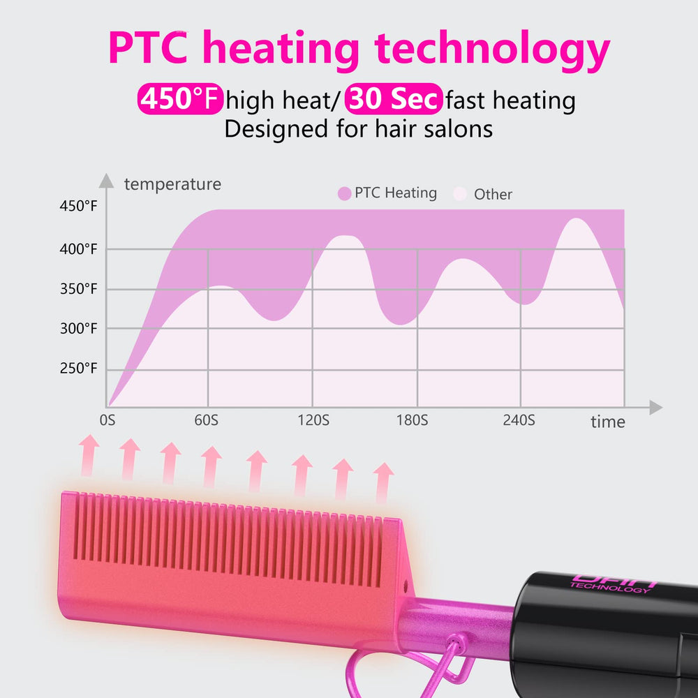 DAN Technology hot comb in hand illustrating size and travel-friendly convenience