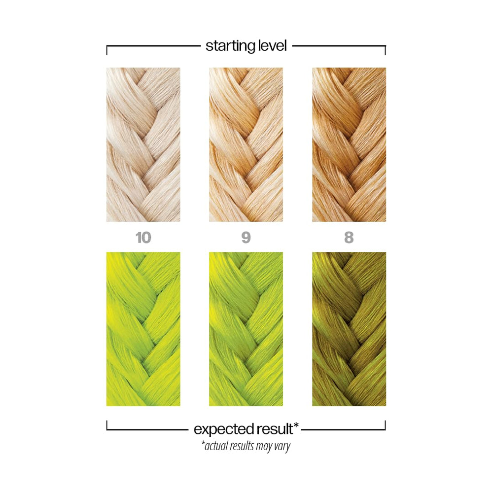 Danger Jones applied on bleached hair before and after for vivid payoff