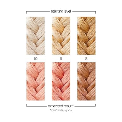Danger Jones color applied on light blonde hair showcasing rose-gold depth