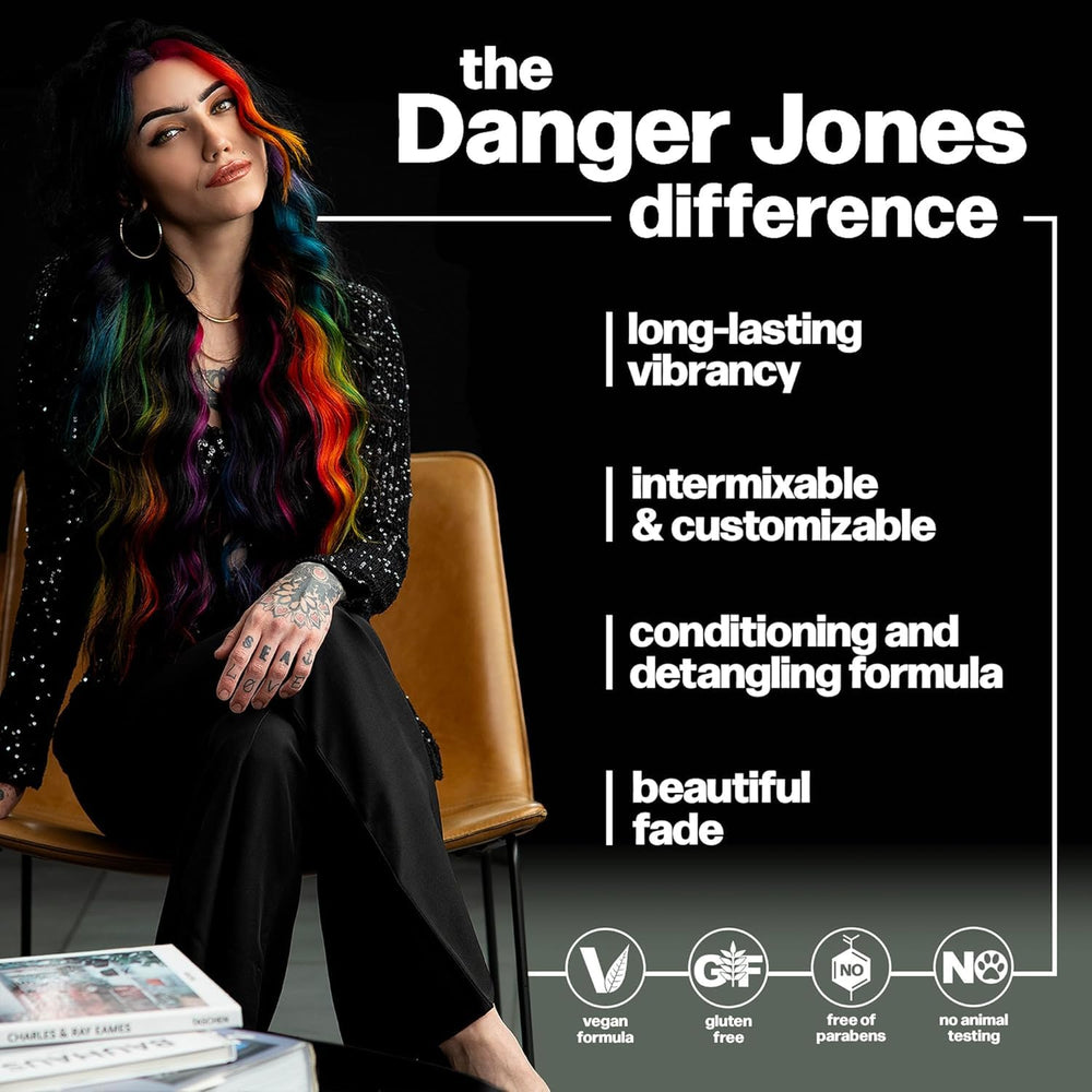 Danger Jones styled lifestyle look showcasing bold Checkmate finish
