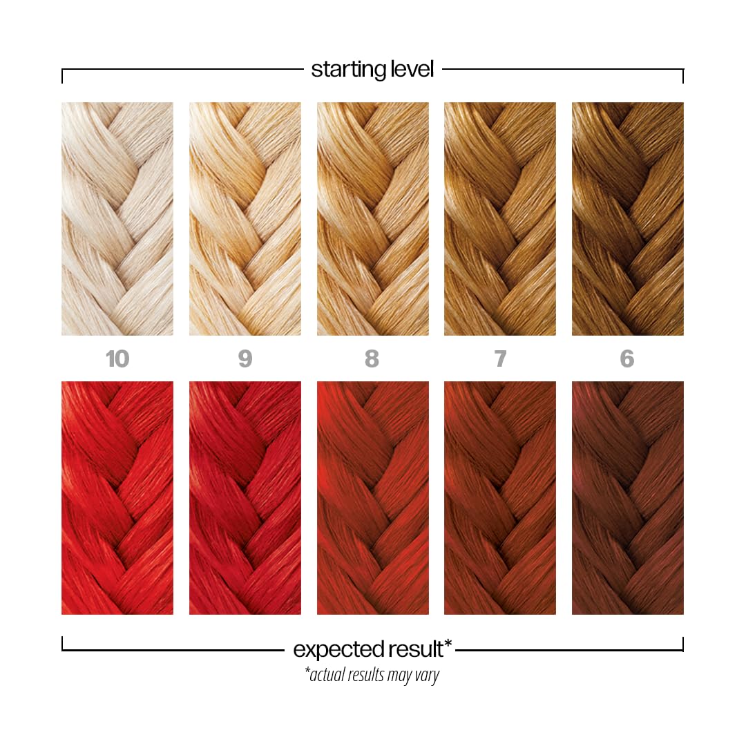 Danger Jones Diablo on blond bleached hair highlighting maximum pigment intensity and vibrancy