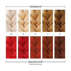 Danger Jones Diablo on blond bleached hair highlighting maximum pigment intensity and vibrancy