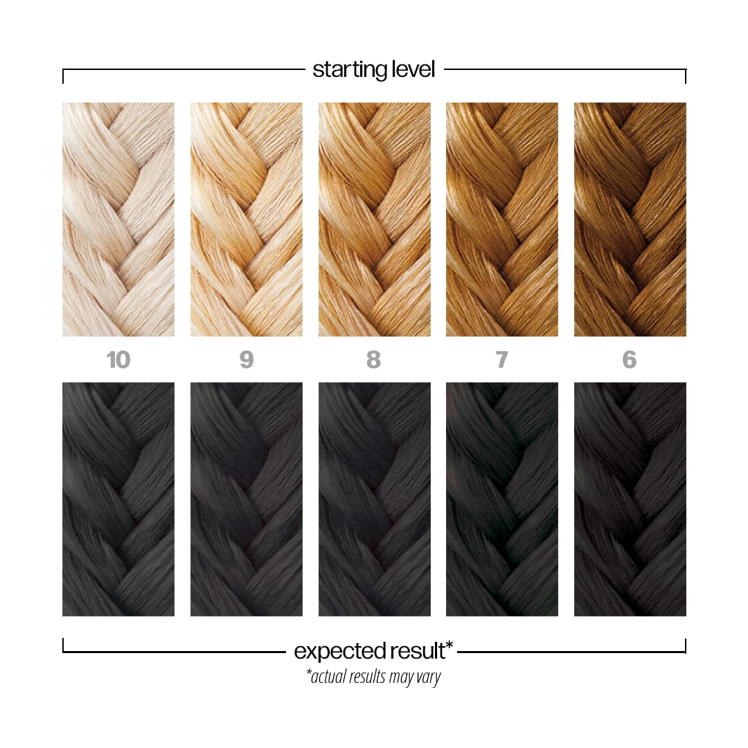 Danger Jones before and after hair strand showing deep black deposit and shiny finish