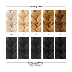 Danger Jones before and after hair strand showing deep black deposit and shiny finish