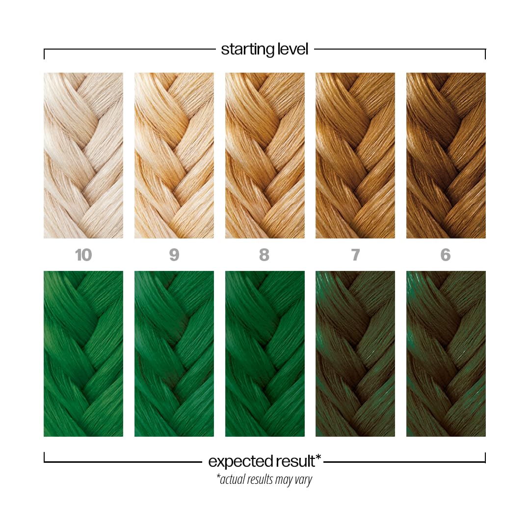 Danger Jones after rinse on hair showing glossy finish and conditioned-looking strands benefit