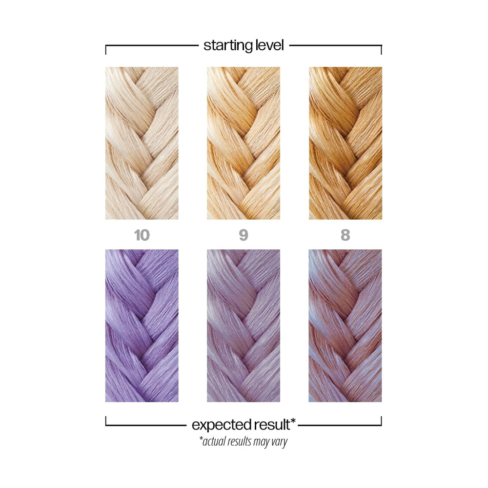 Danger Jones hair swatch showing light-purple payoff on pre-lightened strand