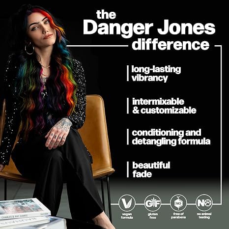 Danger Jones lifestyle portrait with rose-gold hair showing glossy finish