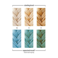 Danger Jones Poolside before and after on model showing noticeable pastel-blue transformation