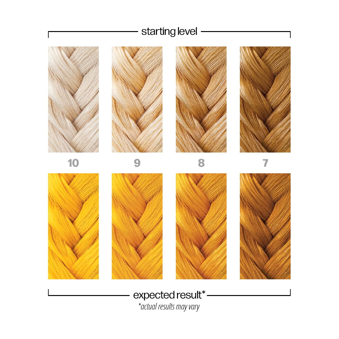 Danger Jones Starrider Yellow being applied to hair illustrating even coverage and control
