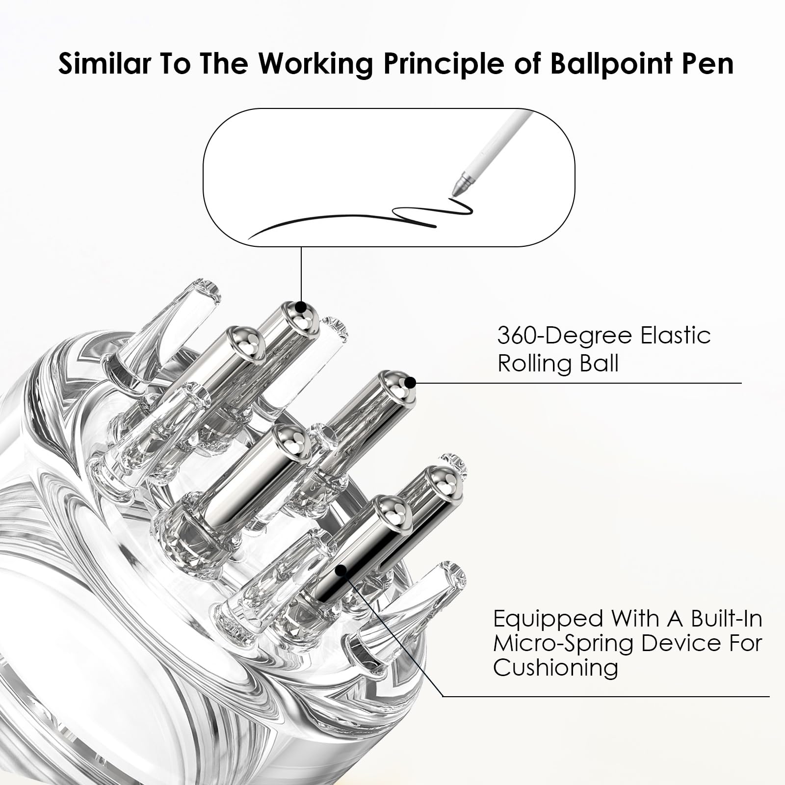 DAPENG ball tip close-up showing precise application control benefit