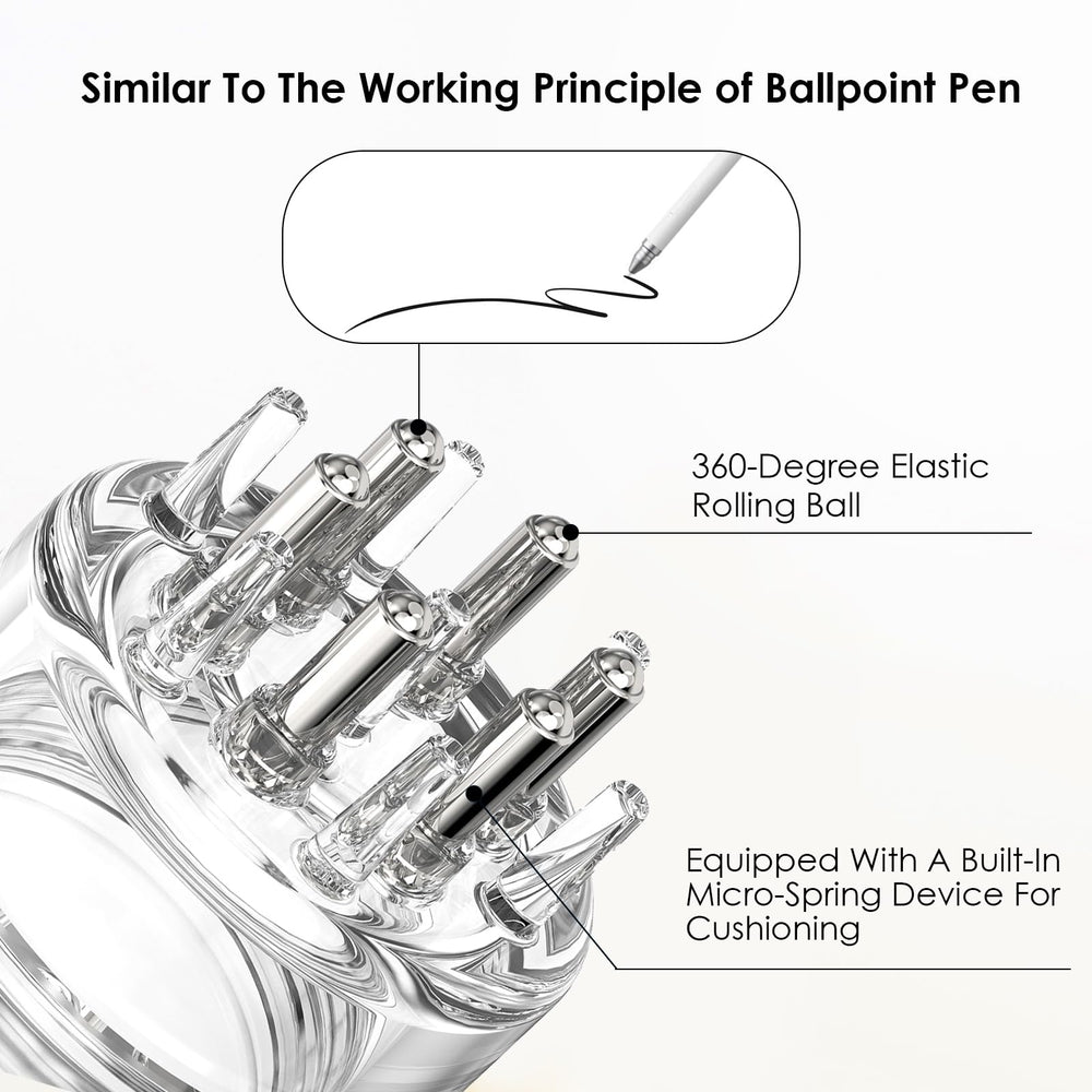 DAPENG ball tip close-up showing precise application control benefit
