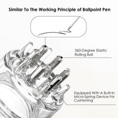 DAPENG ball tip close-up showing precise application control benefit