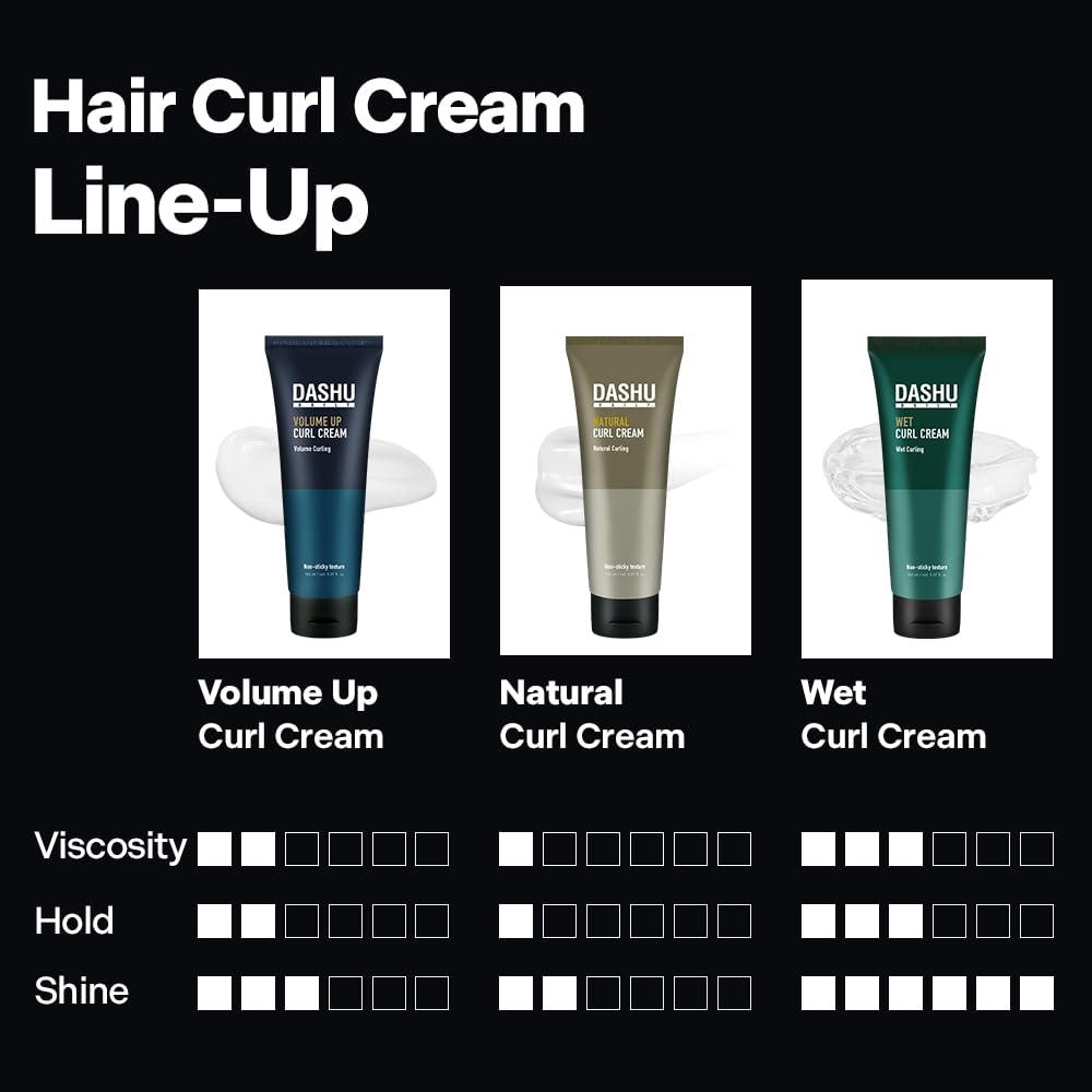 DASHU cream on bathroom shelf in lifestyle scene suggesting daily grooming routine