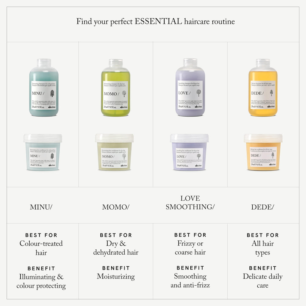Davines DEDE white hibiscus botanical ingredient visualizing nourishment