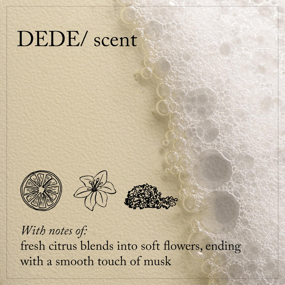 Davines DEDE label displaying key ingredients and product clarity