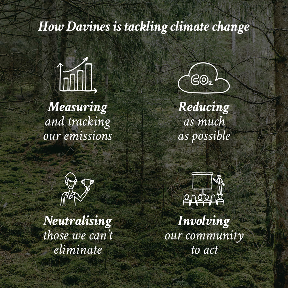 Davines LOVE recyclable packaging emphasizing sustainability advantage
