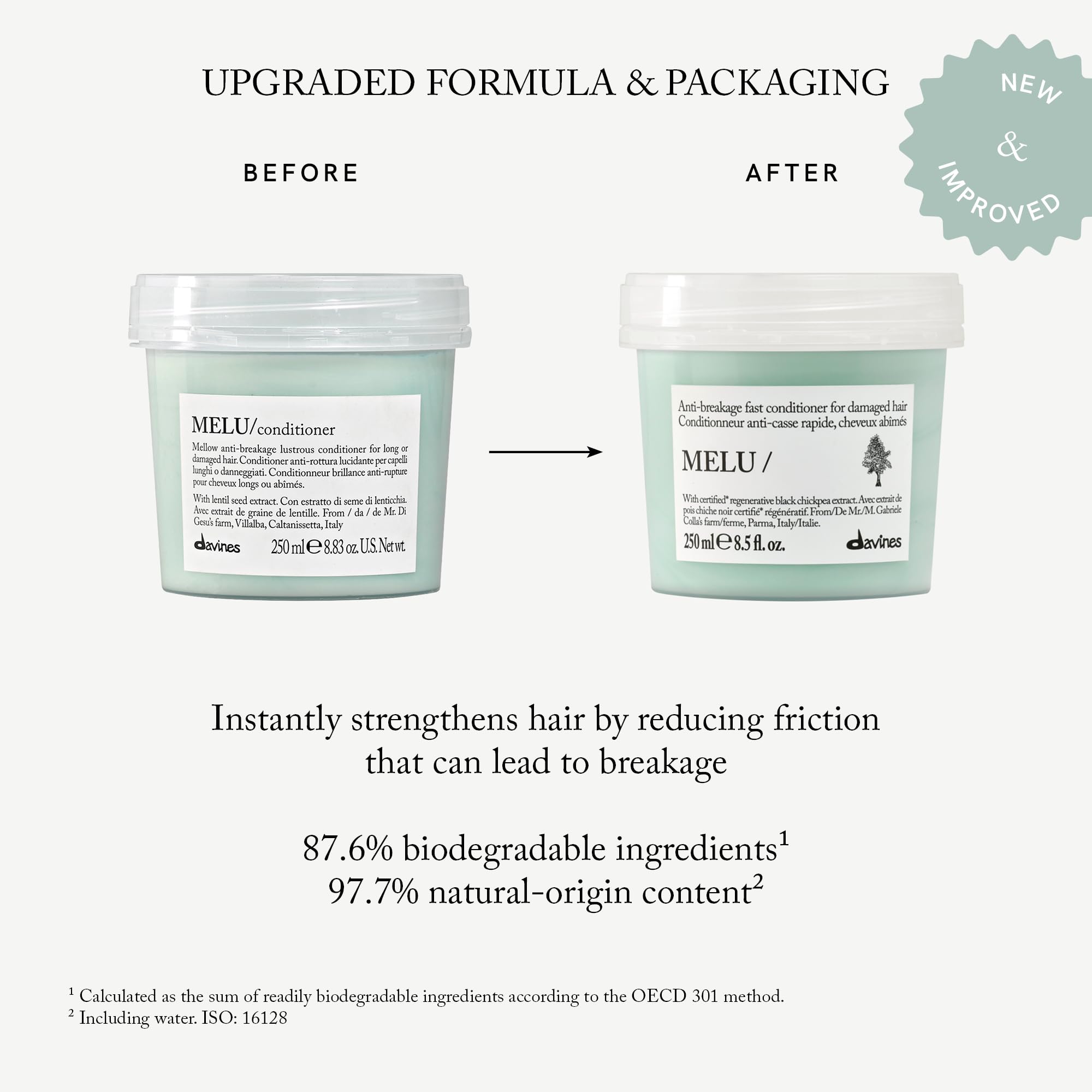 Davines MELU being dispensed showing easy control and fast use