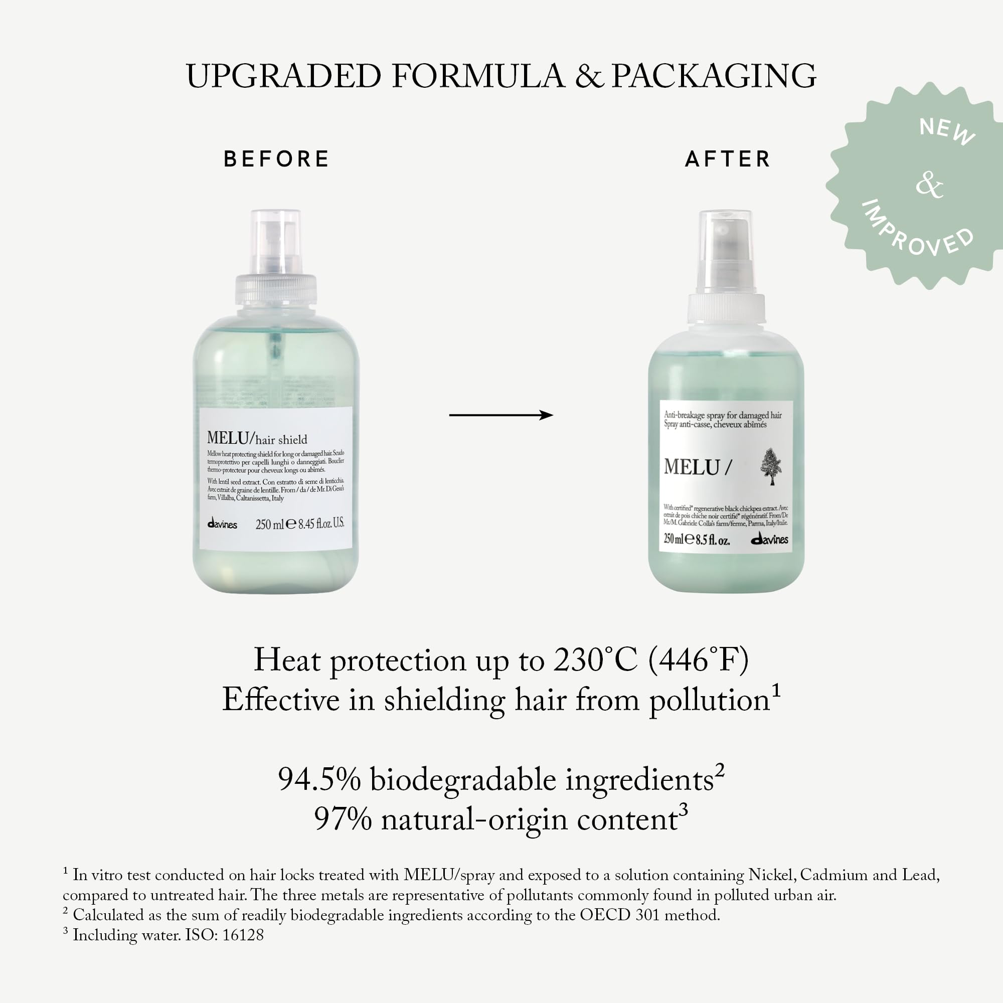 Davines MELU/Spray held in hand to show scale and convenient travel-friendly size