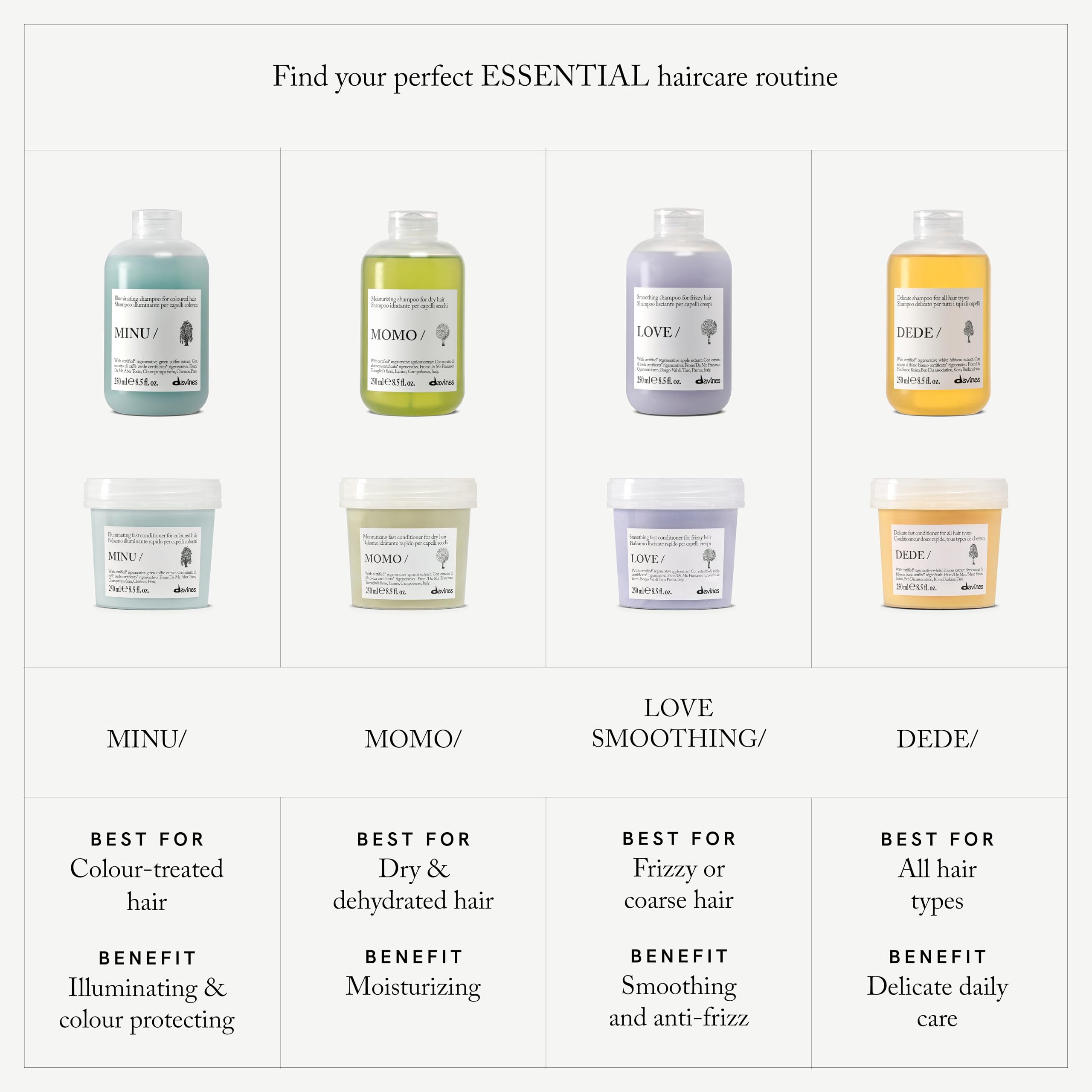 Davines MOMO recycle symbol close-up highlighting reduced-plastic benefit