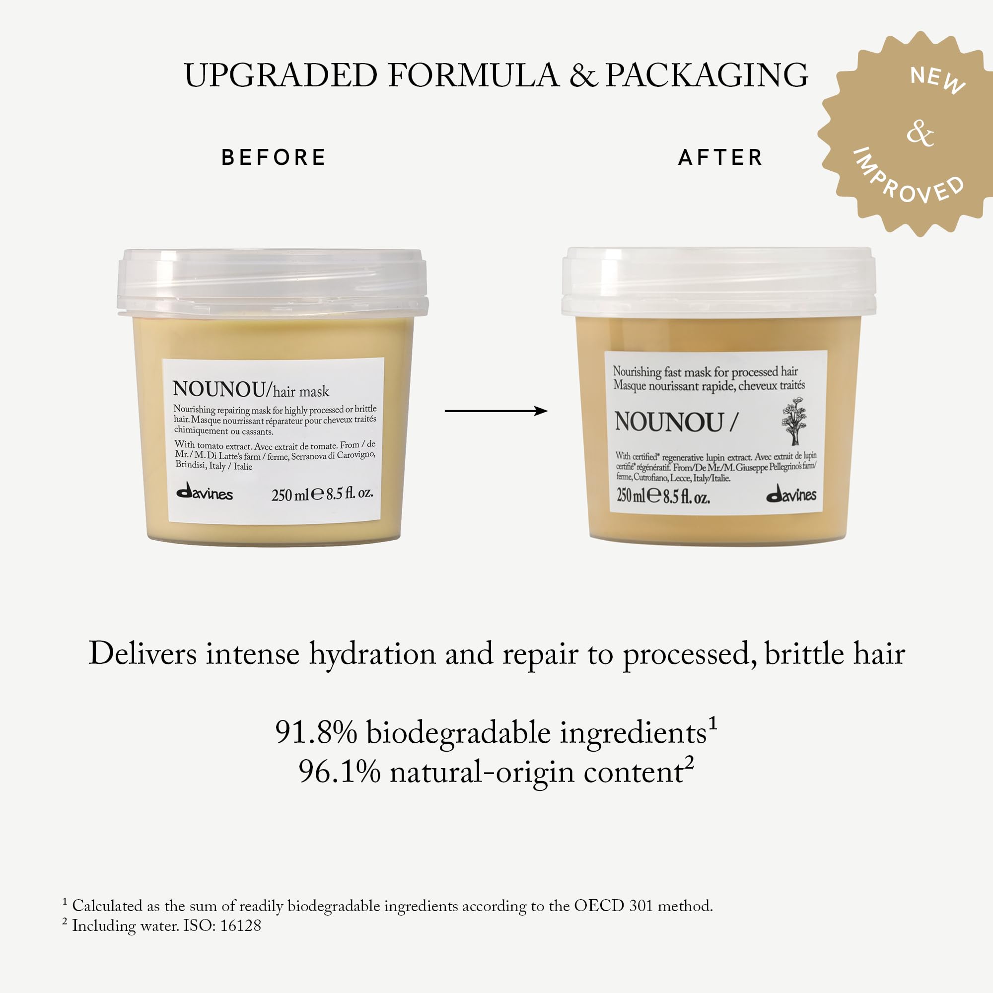 Davines mask being applied by stylist to hair for intense repair benefit