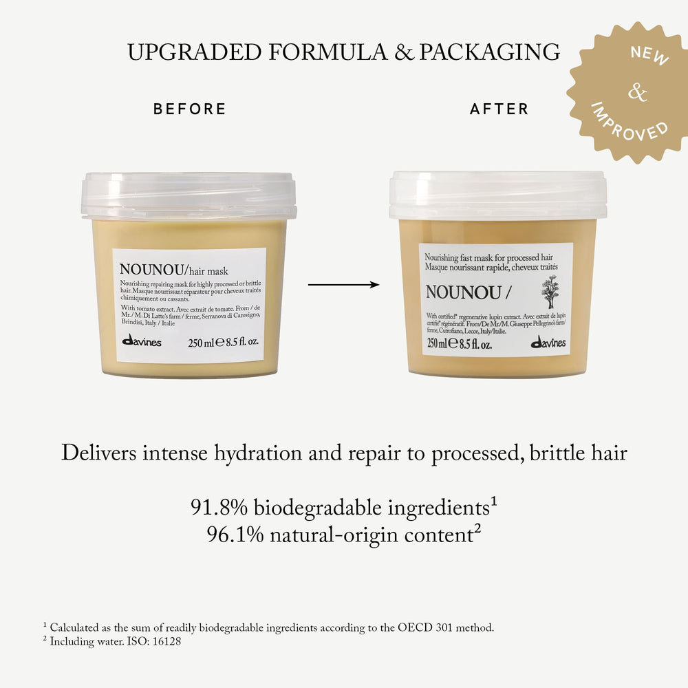 Davines mask being applied by stylist to hair for intense repair benefit