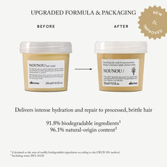 Davines mask being applied by stylist to hair for intense repair benefit