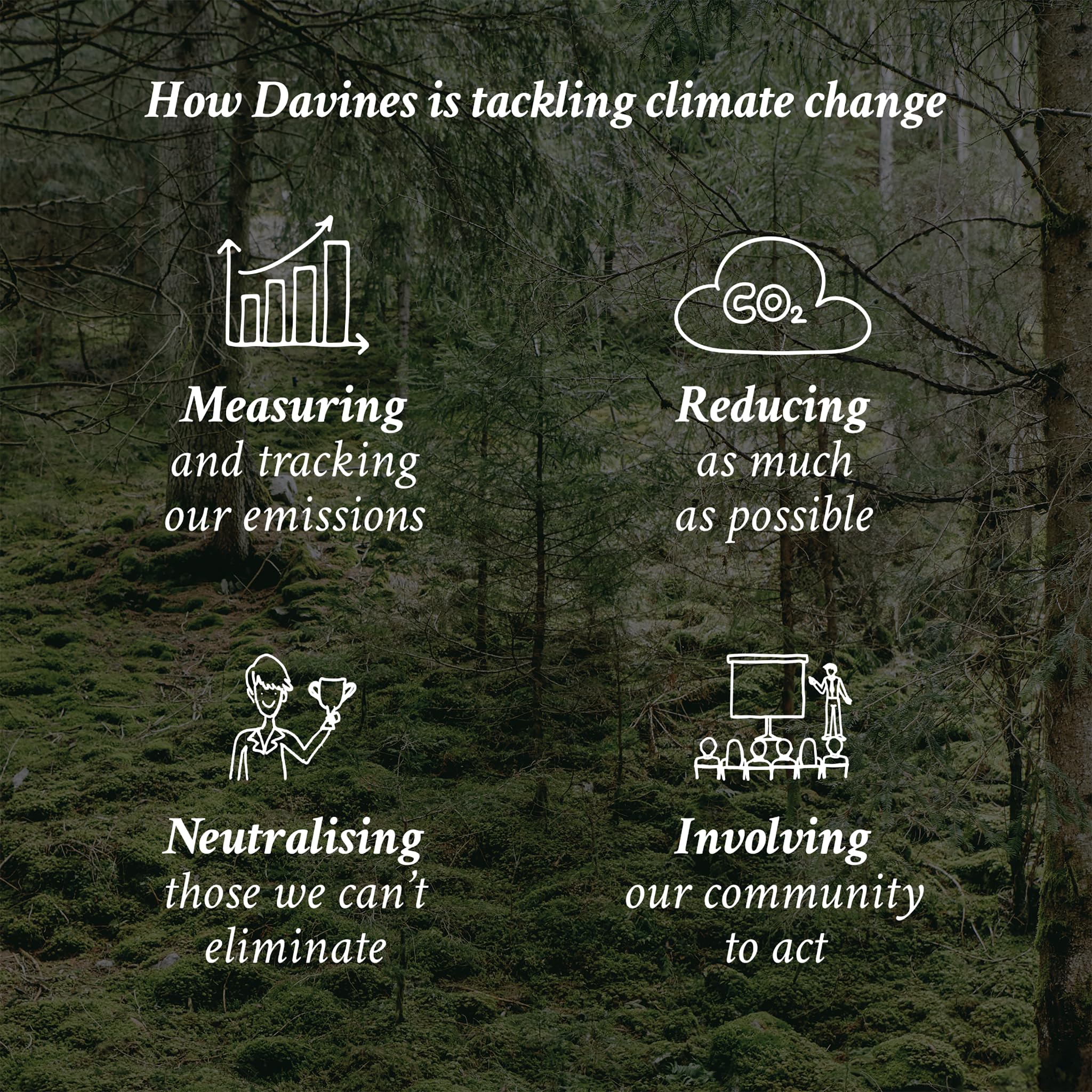 Davines NOUNOU product with sustainable packaging tag underscoring eco conscious brand