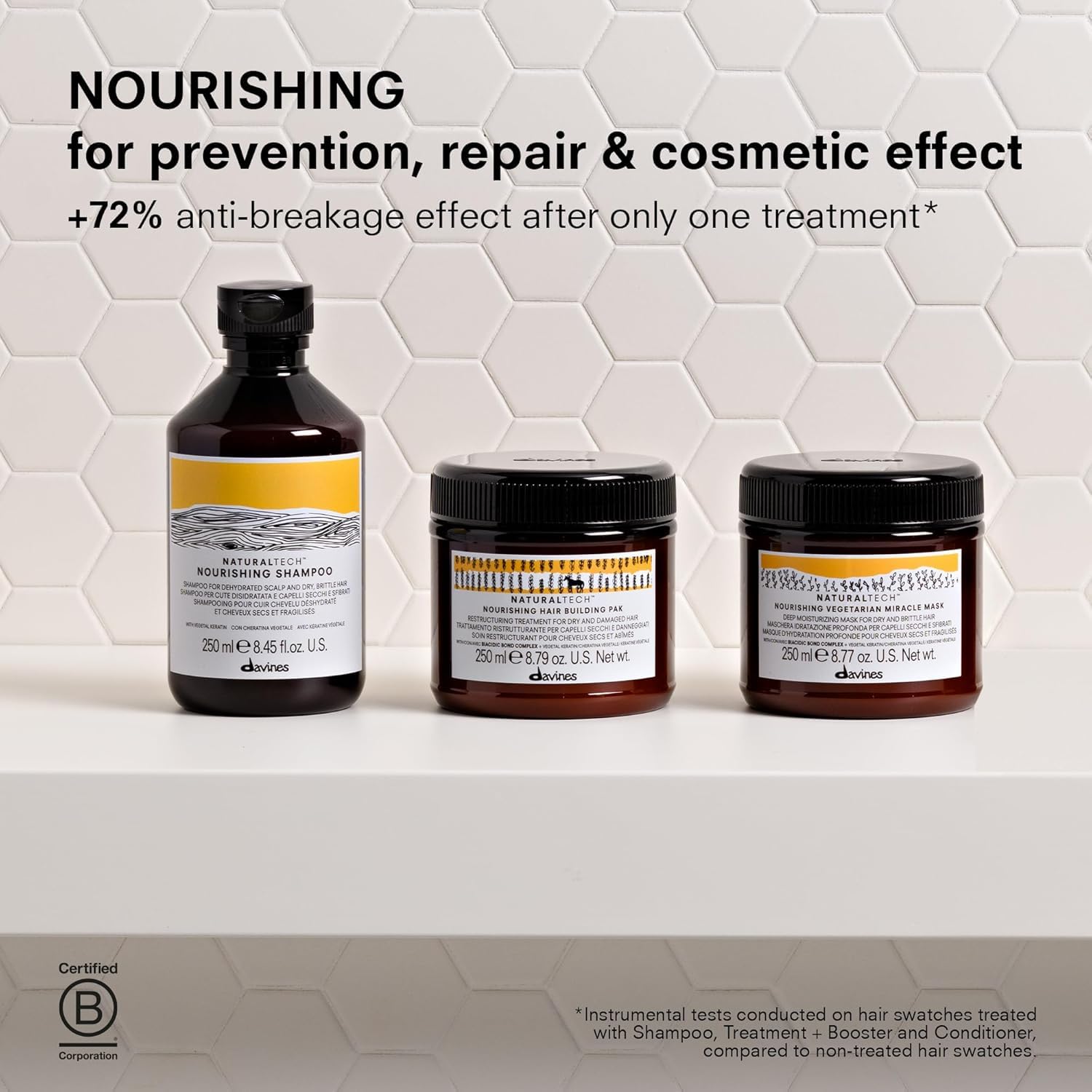 Davines label close-up, communicates product details and salon-grade credibility