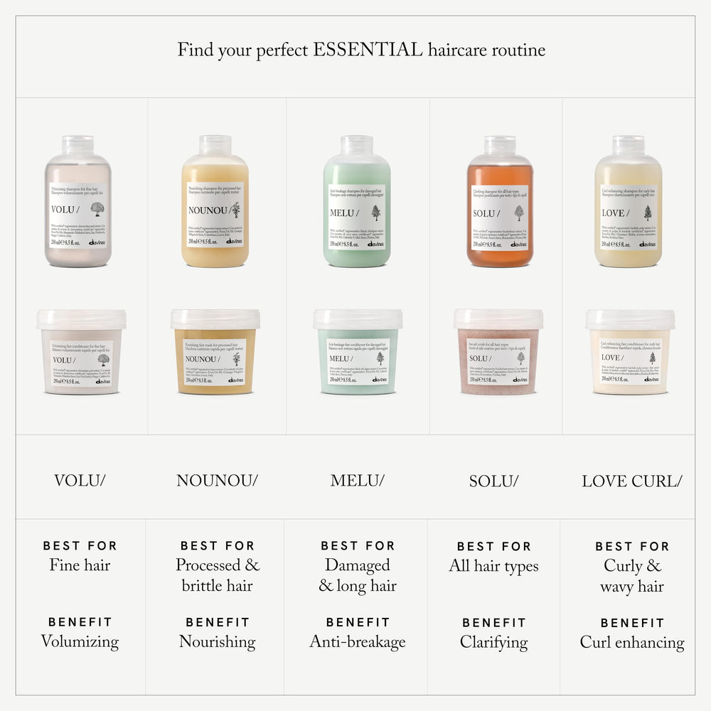 Davines VOLU/ shampoo travel-ready bottle emphasizing portability and convenience