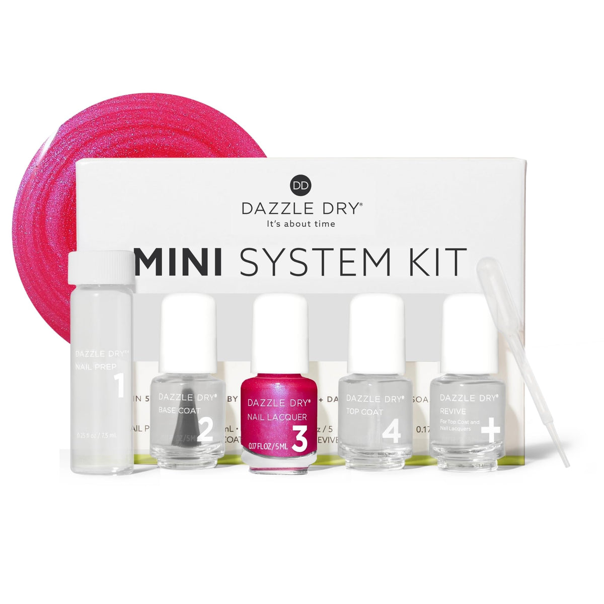 Dazzle Dry front packaging showing kit and benefits