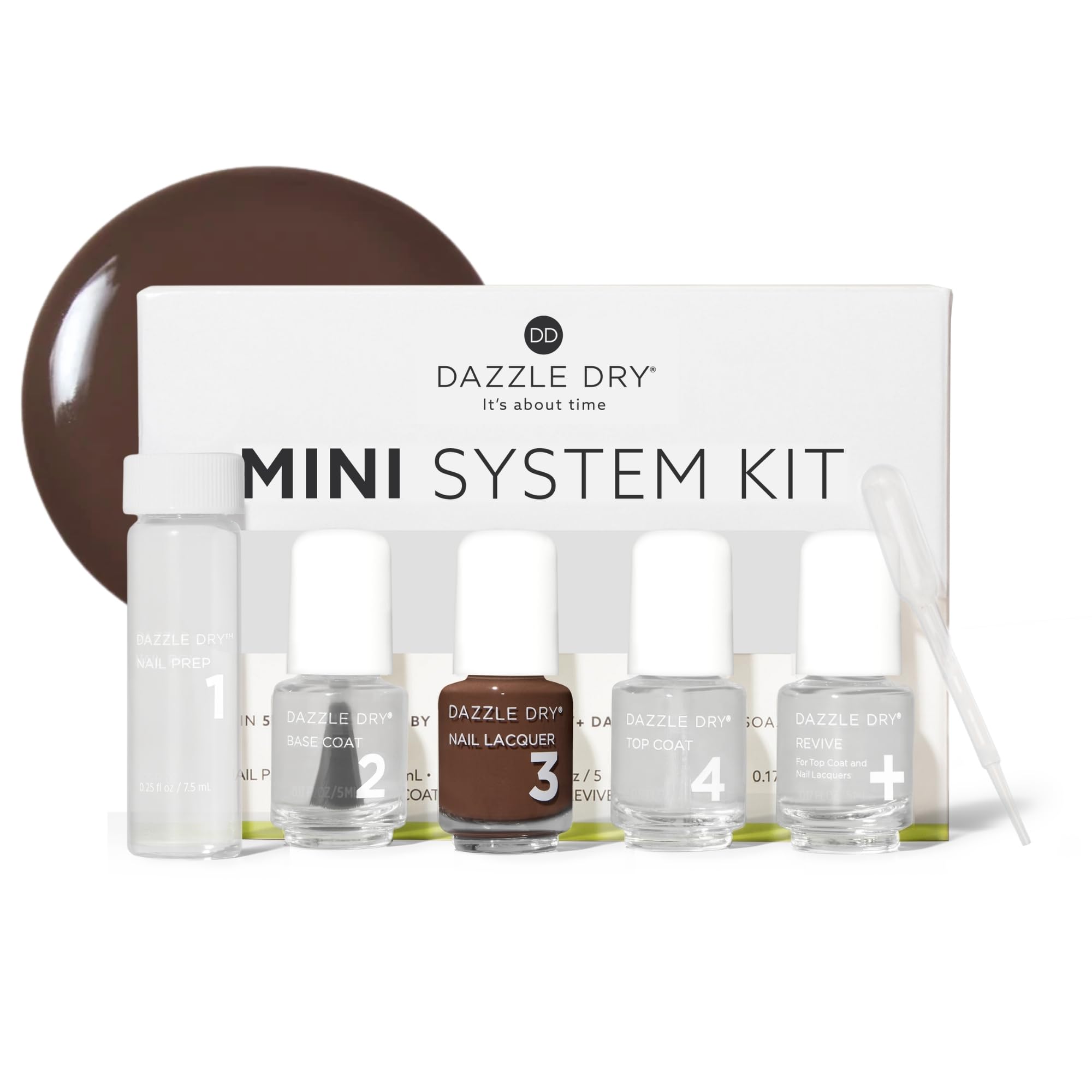 Dazzle Dry front packaging showing Fringe shade and travel kit benefits