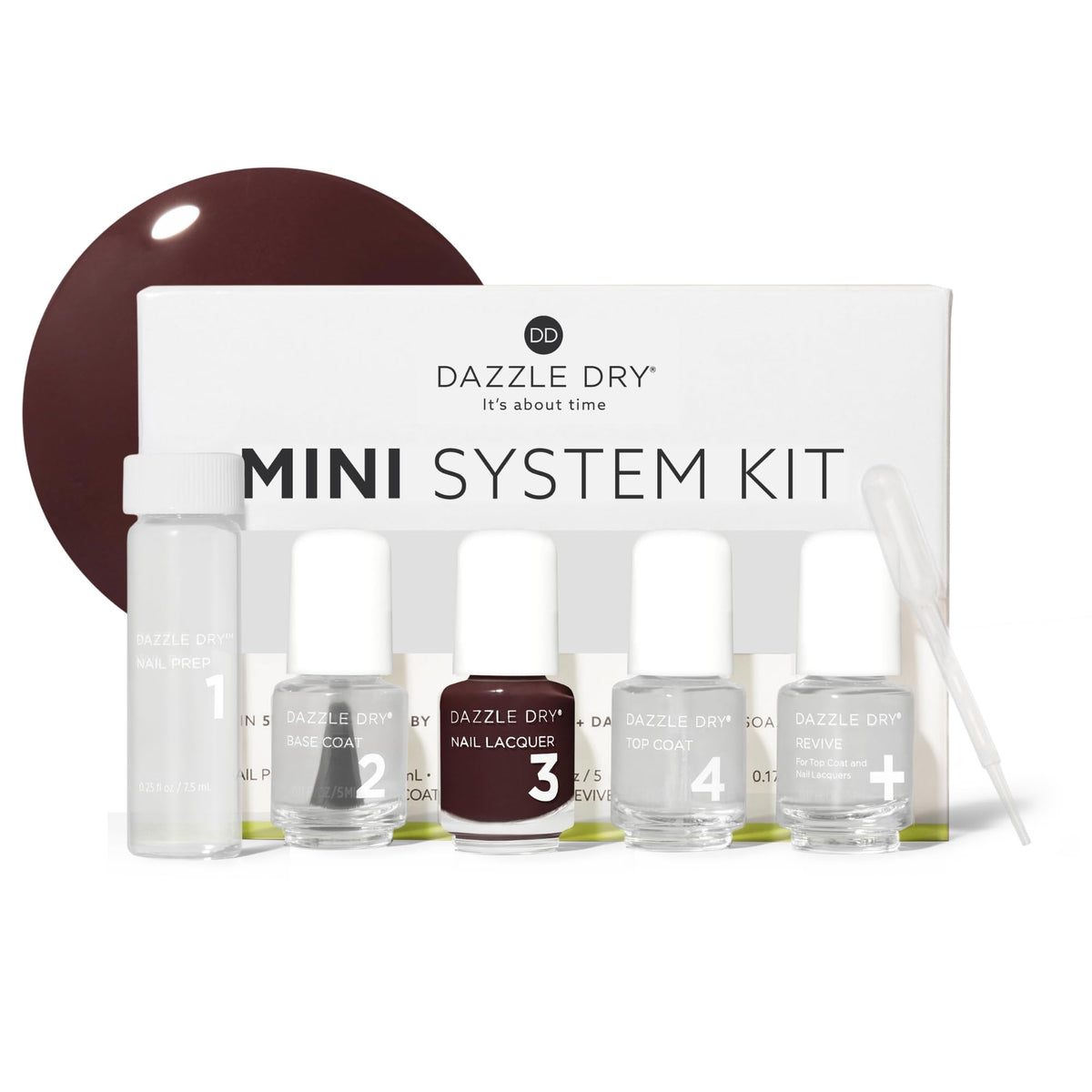 Dazzle Dry front packaging showing mini kit and benefits