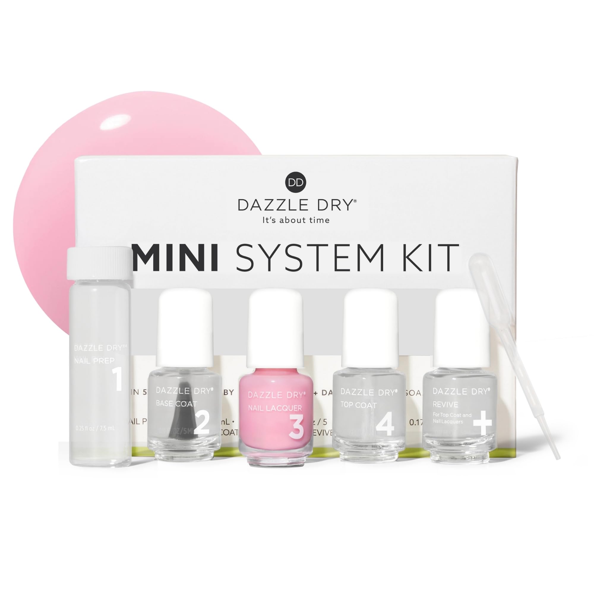 Dazzle Dry front packaging showing compact kit and benefits