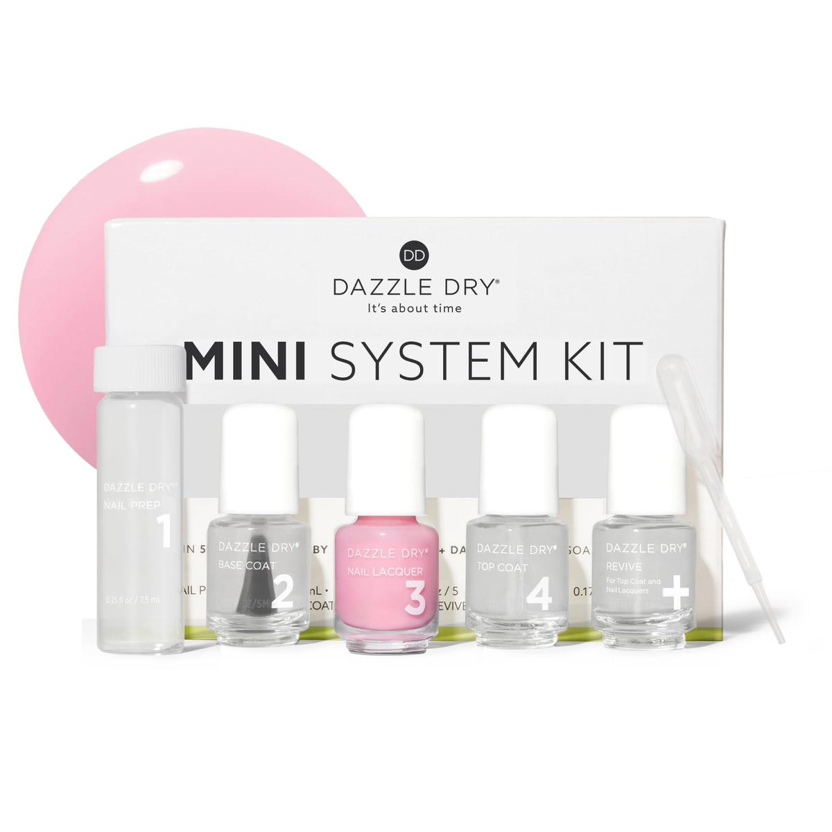 Dazzle Dry front packaging showing compact kit and benefits