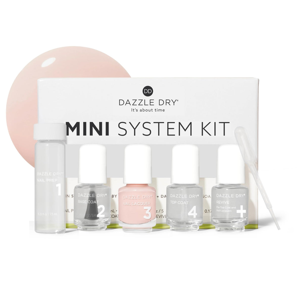Dazzle Dry front packaging showing complete mini kit and travel convenience
