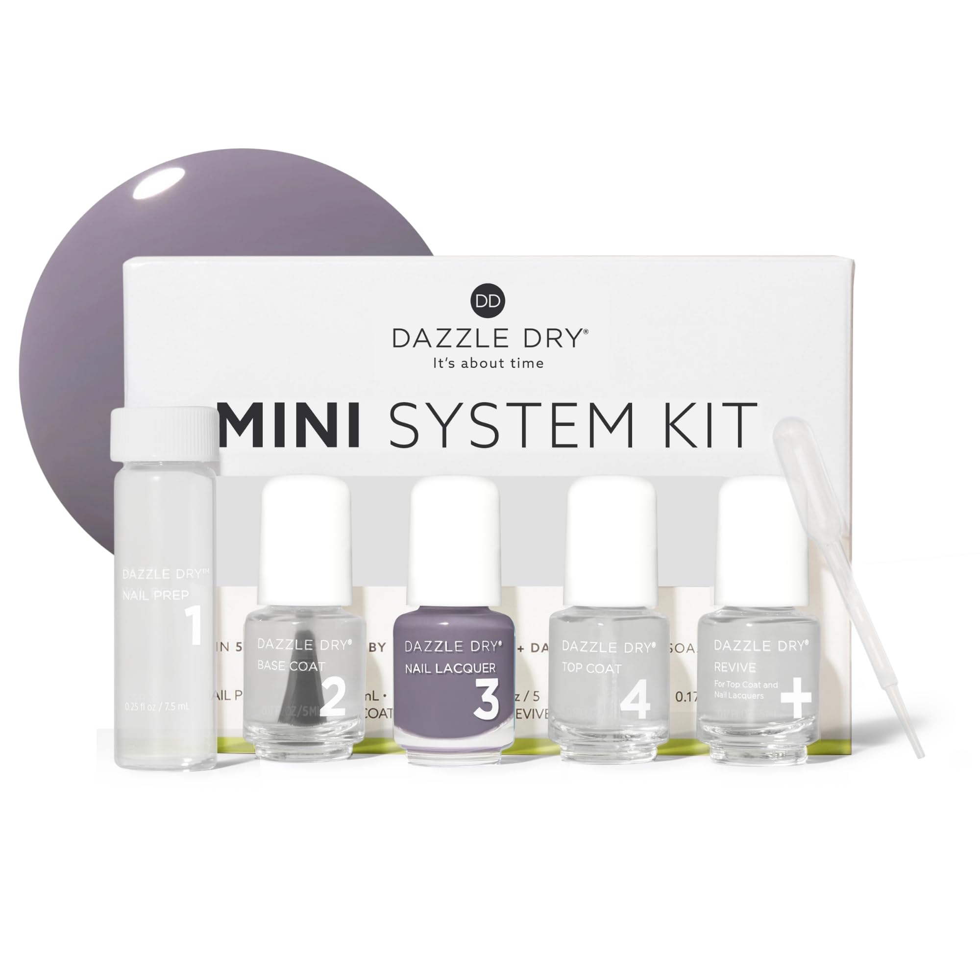 Dazzle Dry mini kit front packaging showing compact travel-friendly set and benefits