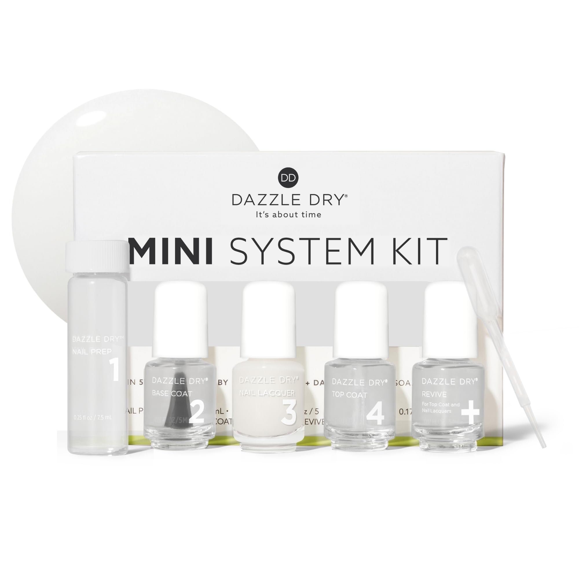 Dazzle Dry mini kit front packaging showing all five pieces and portability