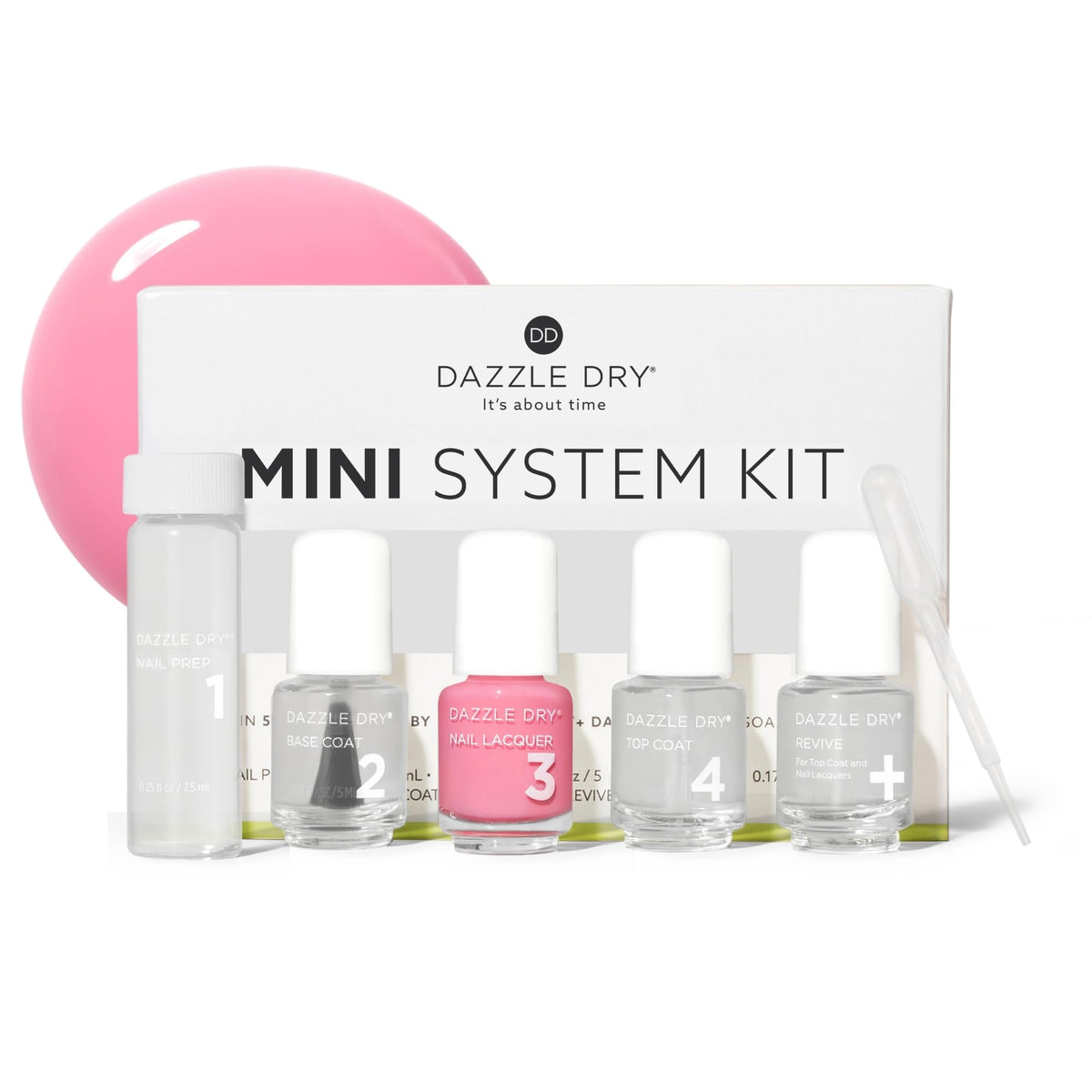 Dazzle Dry front packaging showing compact five-piece kit and travel convenience