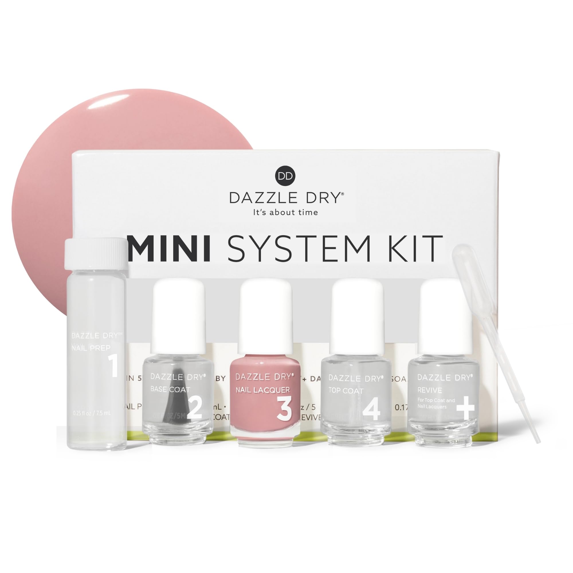 Dazzle Dry mini kit front packaging showing contents and convenience