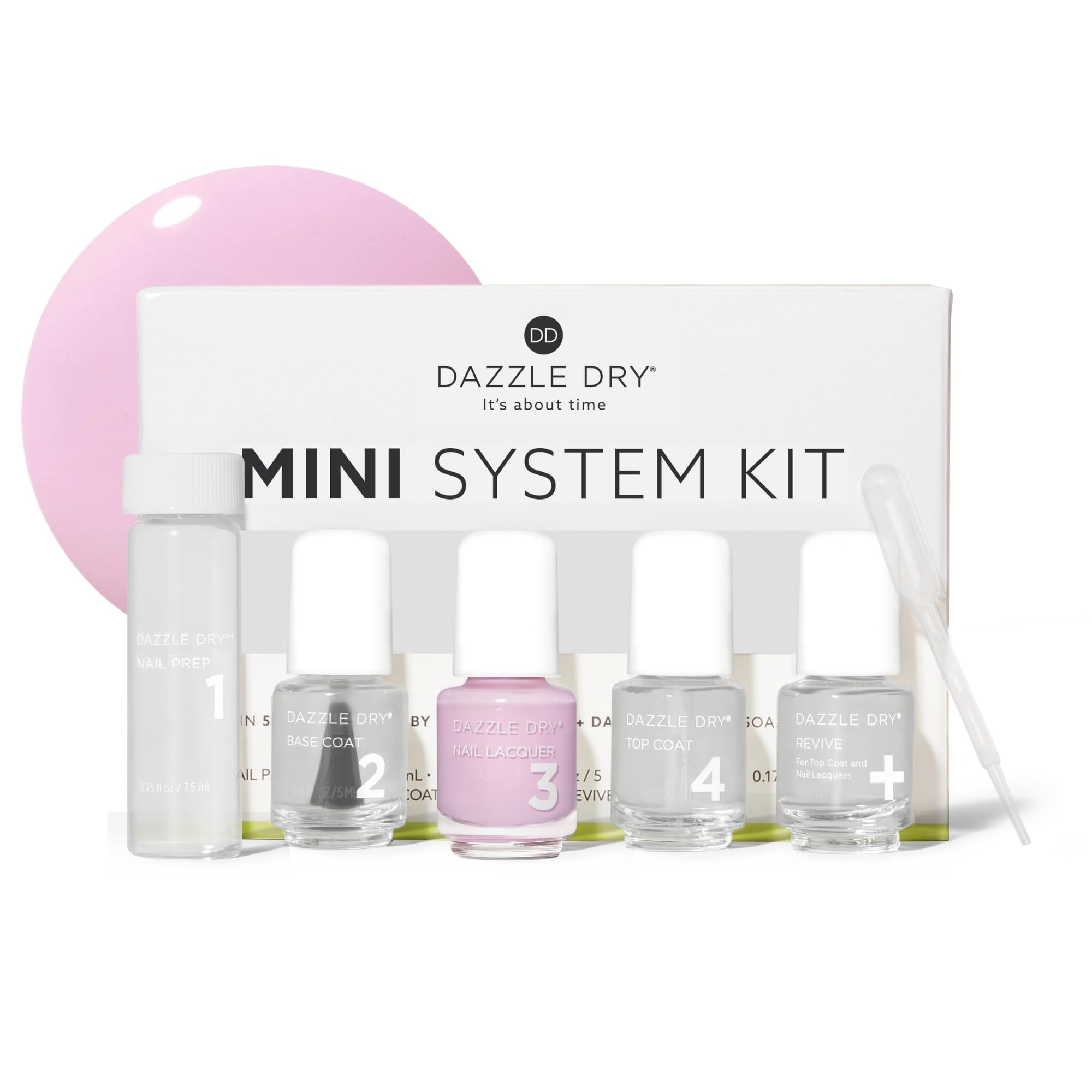 Dazzle Dry front packaging showing the mini kit and contents, clear benefit of portability
