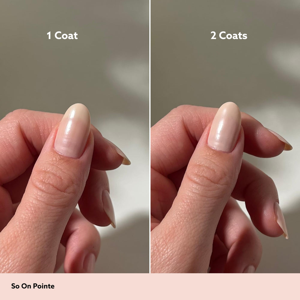 Dazzle Dry Top Coat glossy finish close-up for long-lasting chip resistance