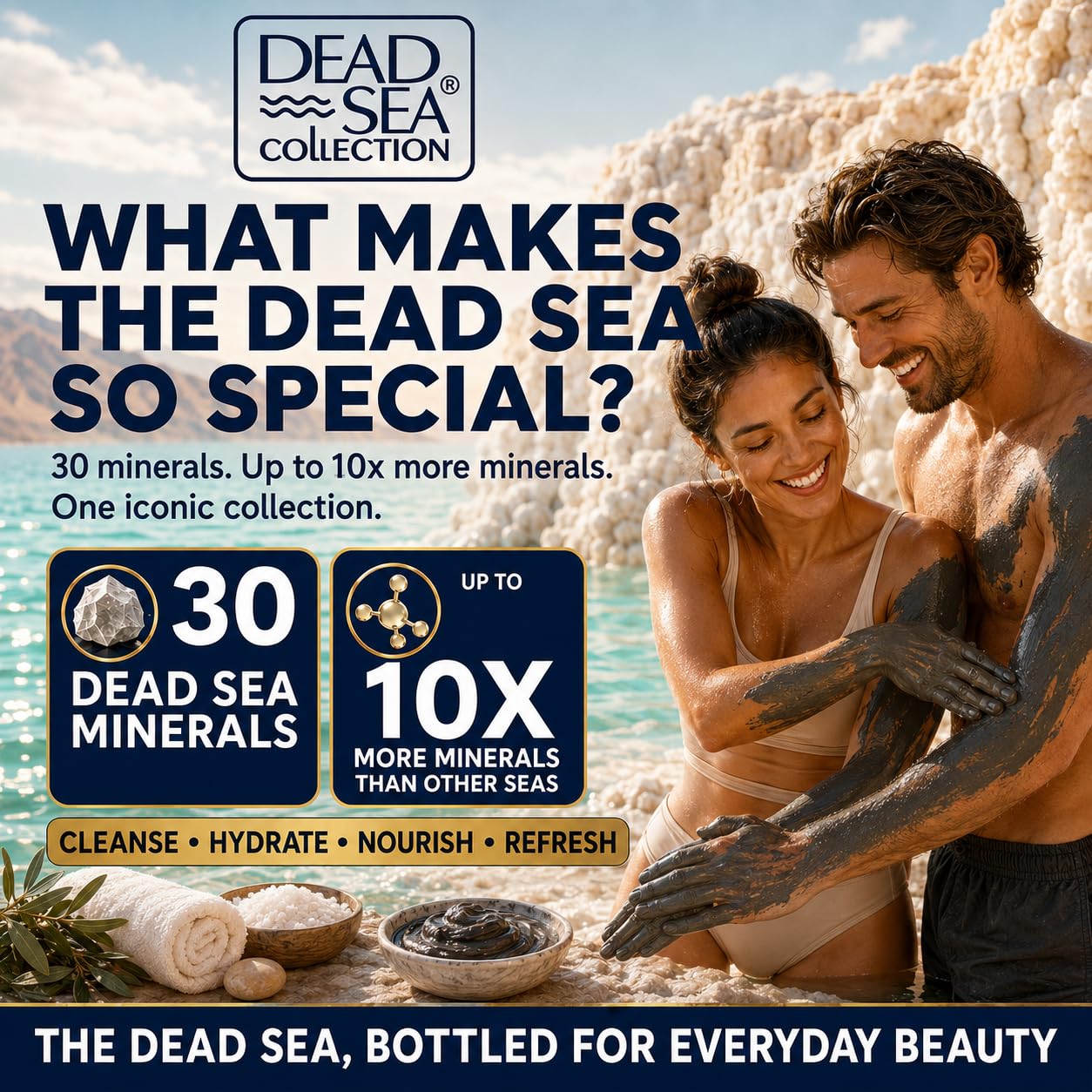 Dead Sea Collection pump close-up demonstrating easy one-handed dispensing benefit
