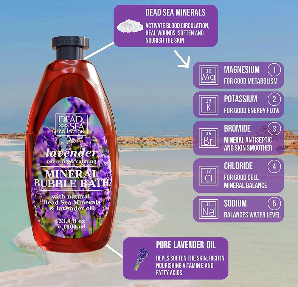 Dead Sea Collection two-bottle pack boxed view for great value