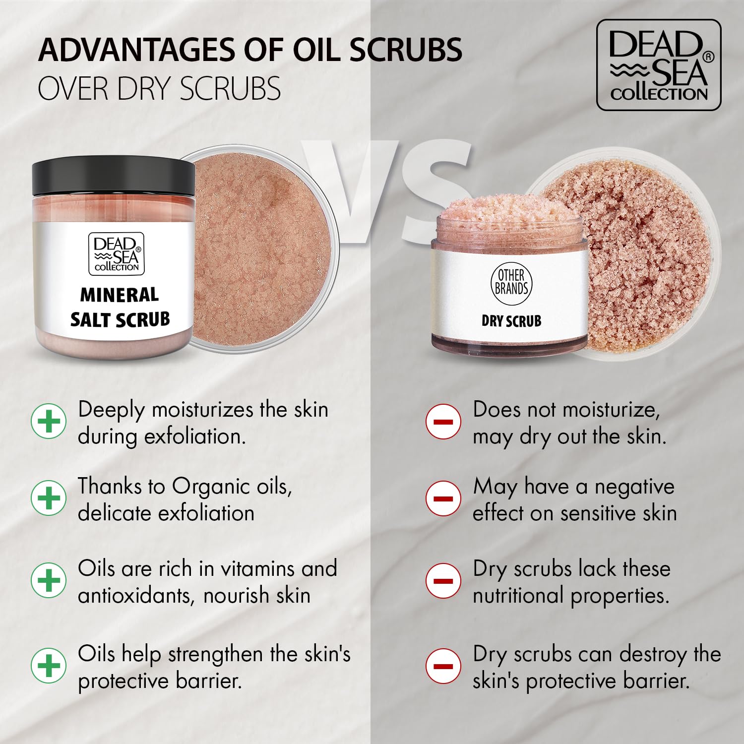 Dead Sea Collection scrub being massaged on skin showing softening benefit